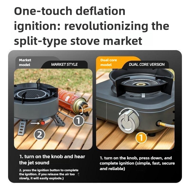 DOTWISE 7000 W Hochleistungs-I – Camping Cooking Wood Stove Bewertung und Preis