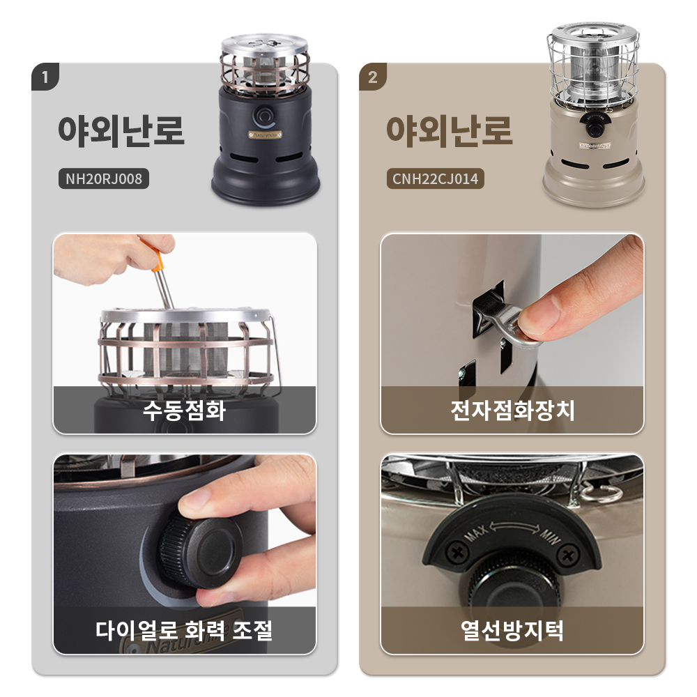 Naturehike Multifunktionskoche – Camping Cooking Wood Stove Bewertung und Preis