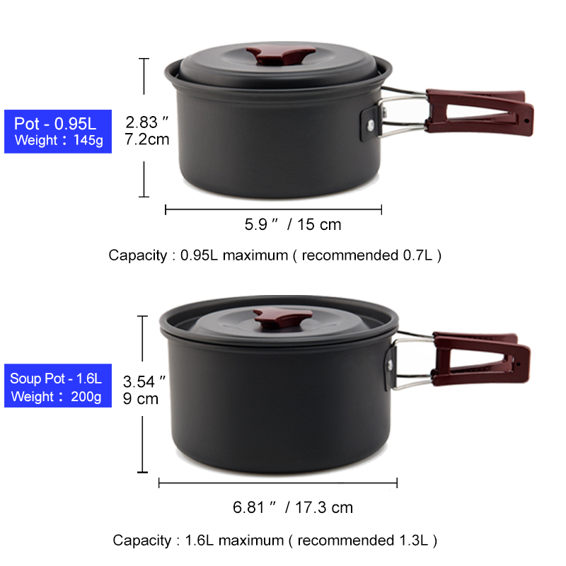 Widesea Camping Kochgeschirr S – Camping Cooking And Dining Set Bewertung und Preis